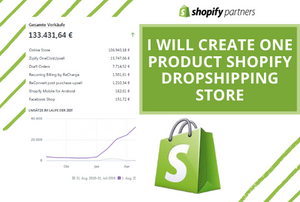 Custom One Product Shopify Dropshipping Store
